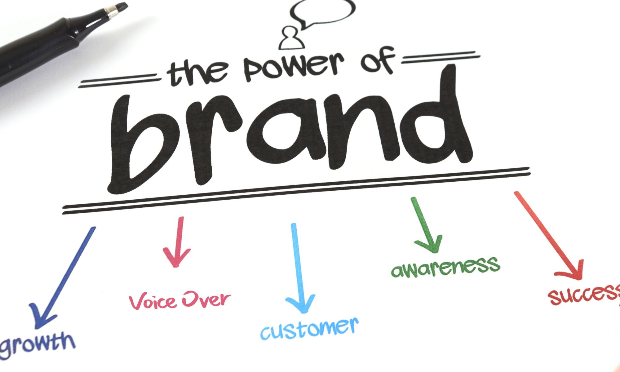 professional voice over for commercial advertising